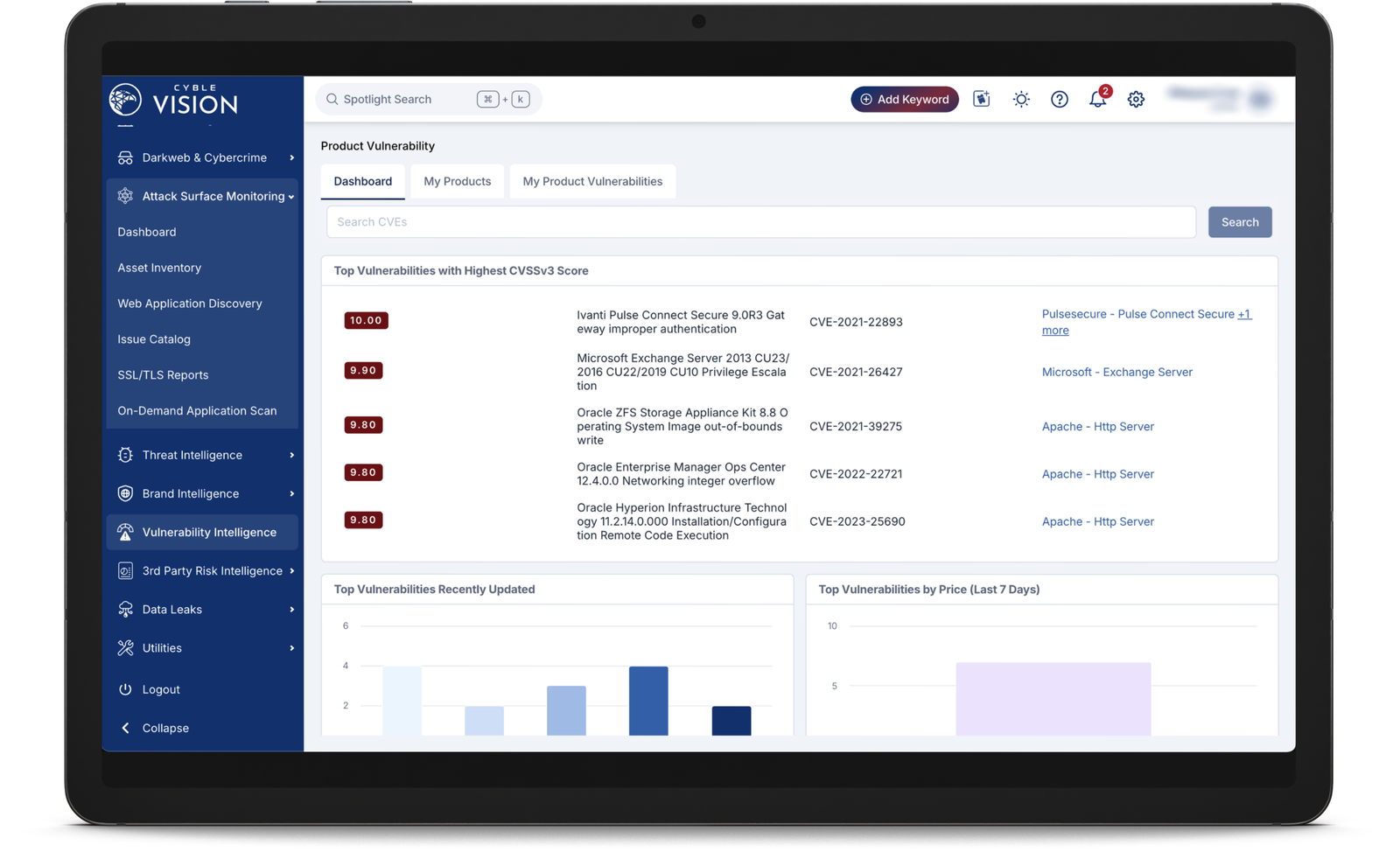 Vulnerability Management-Dashboard 1