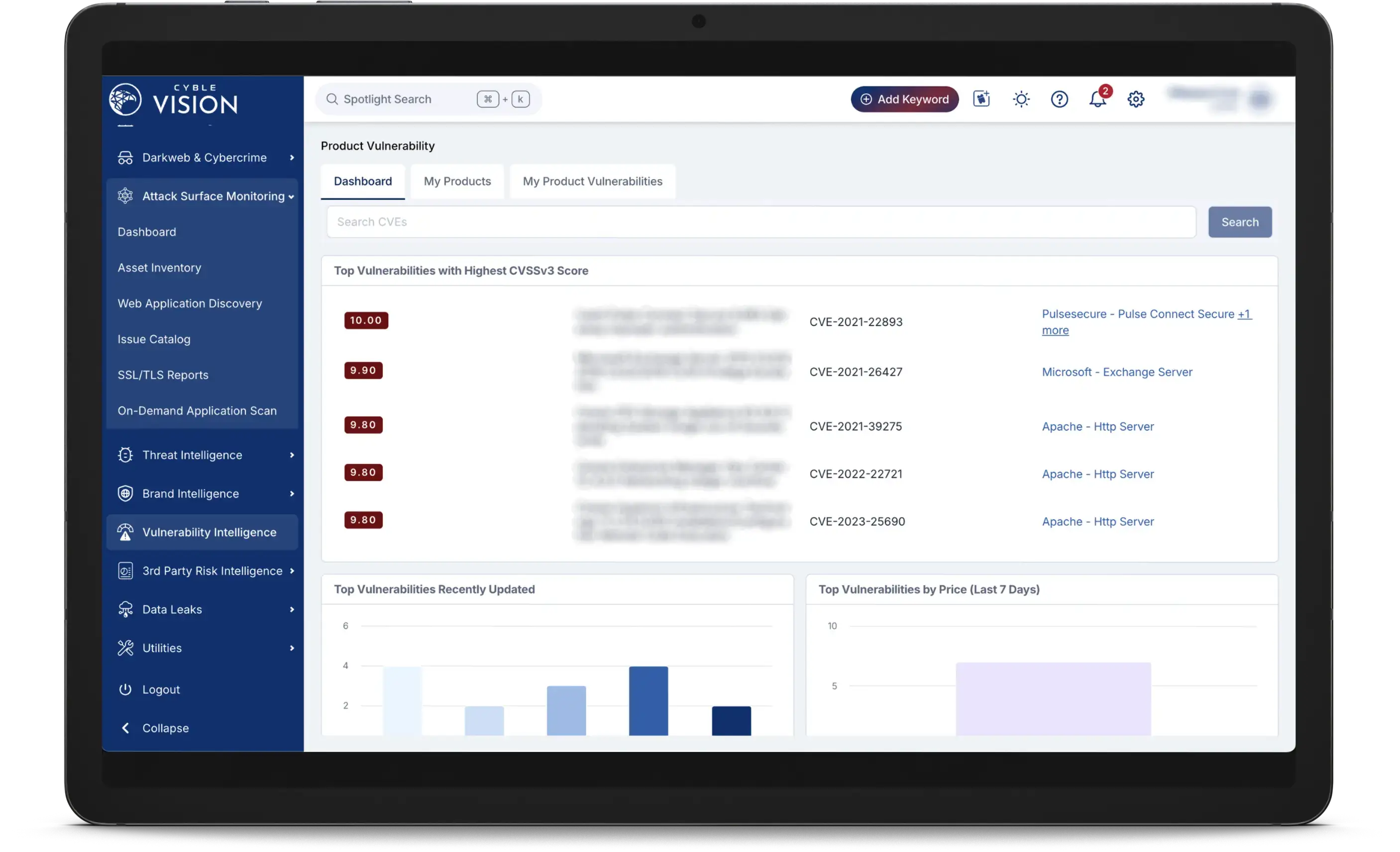 Vulnerability Management-Dashboard