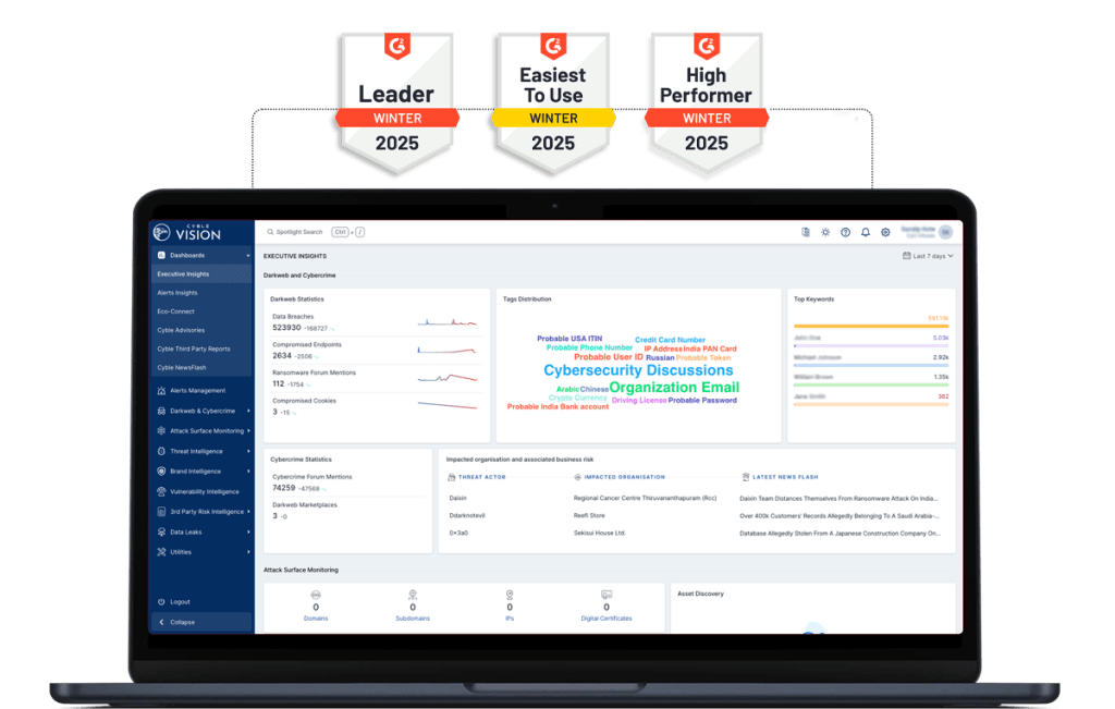 incident management solutions