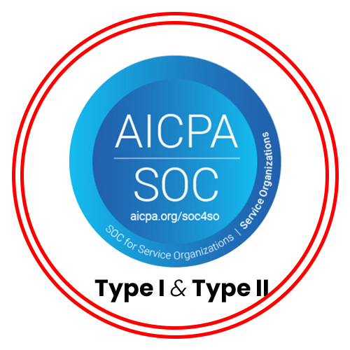 Cybe is SOC Type 2 compliant